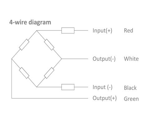 Wiring diagram for zemic weighbridge loadcell